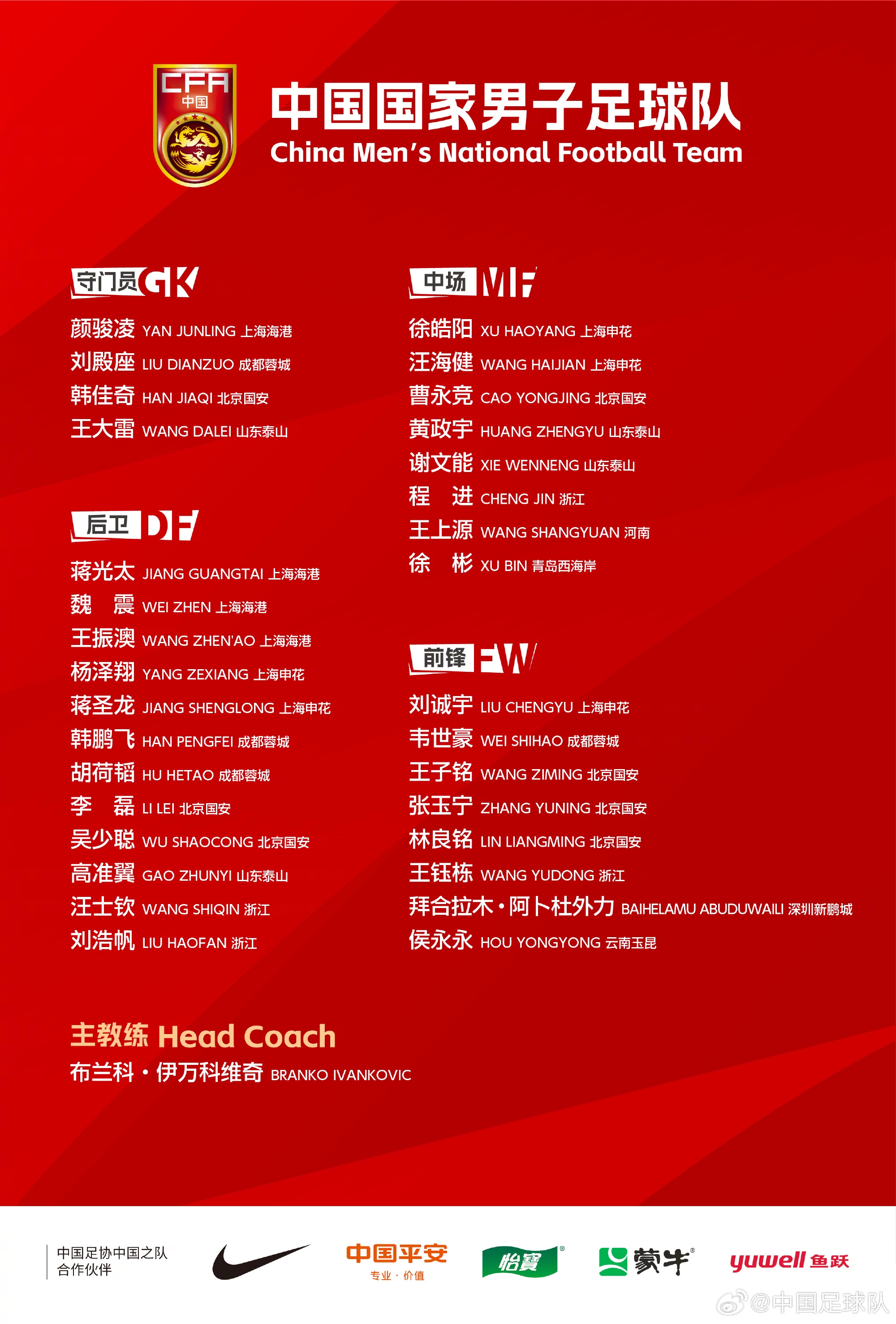 徐彬入選感言：從零基礎(chǔ)到入選國足，離不開教練隊友的指導(dǎo)和幫助