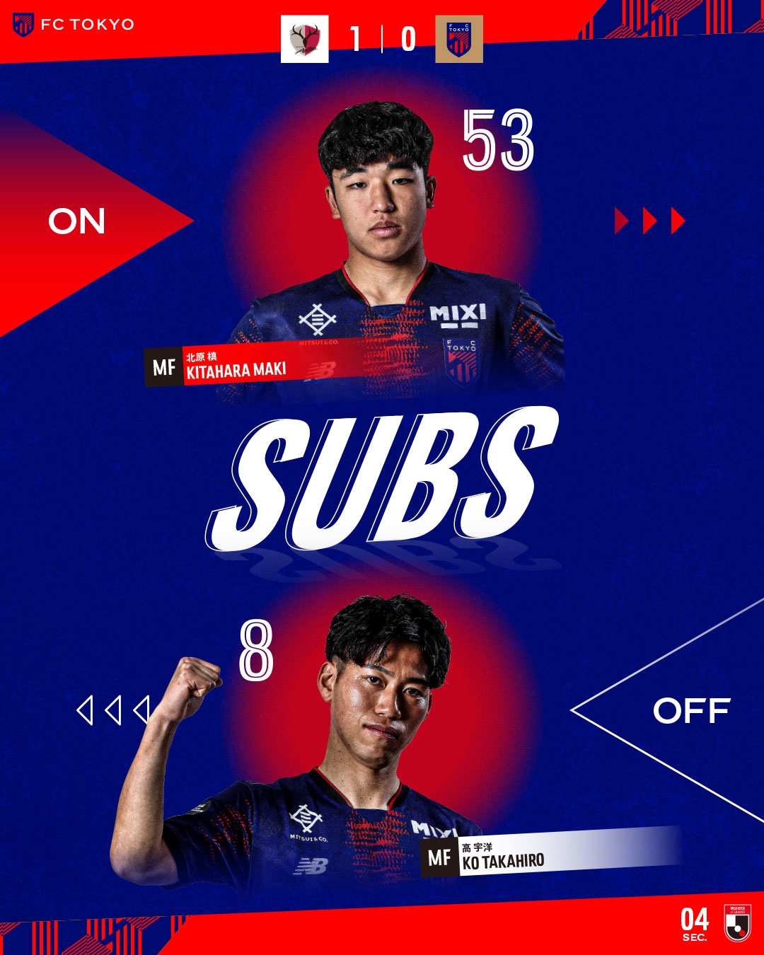 東京FC小將北川槙以15歲7個月的年齡，創(chuàng)J1聯(lián)賽最年輕出場紀(jì)錄
