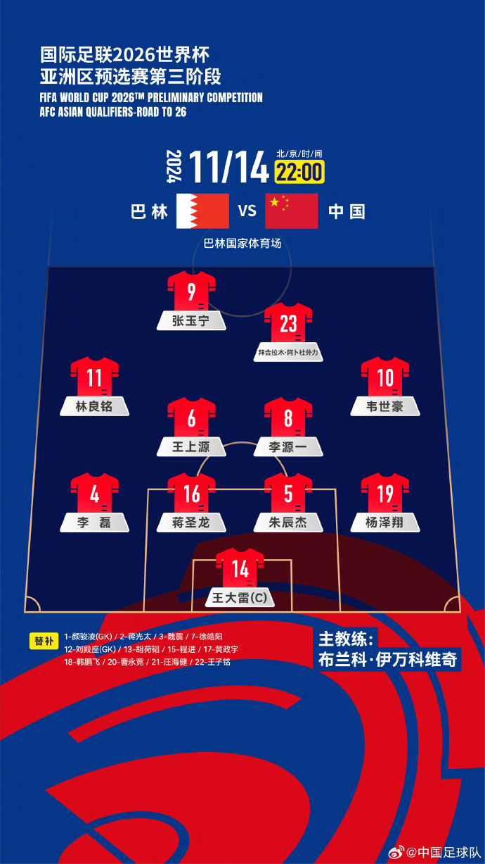 國足“新10號(hào)”呼之欲出！塞鳥入籍，伊萬菱形中場前腰第一人選