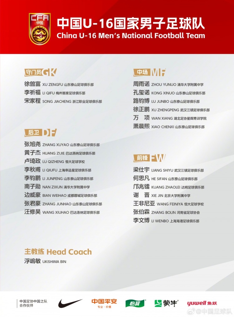 U16國(guó)足集訓(xùn)名單：梁仕宇、萬(wàn)項(xiàng)、鄺兆鐳在列，泰山8人