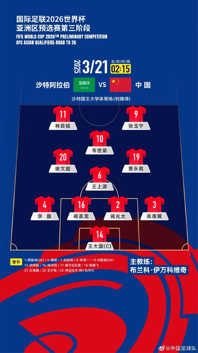 2026美加墨世界杯亞洲區(qū)18強(qiáng)賽沙特vs中國，中國隊(duì)首發(fā)陣容