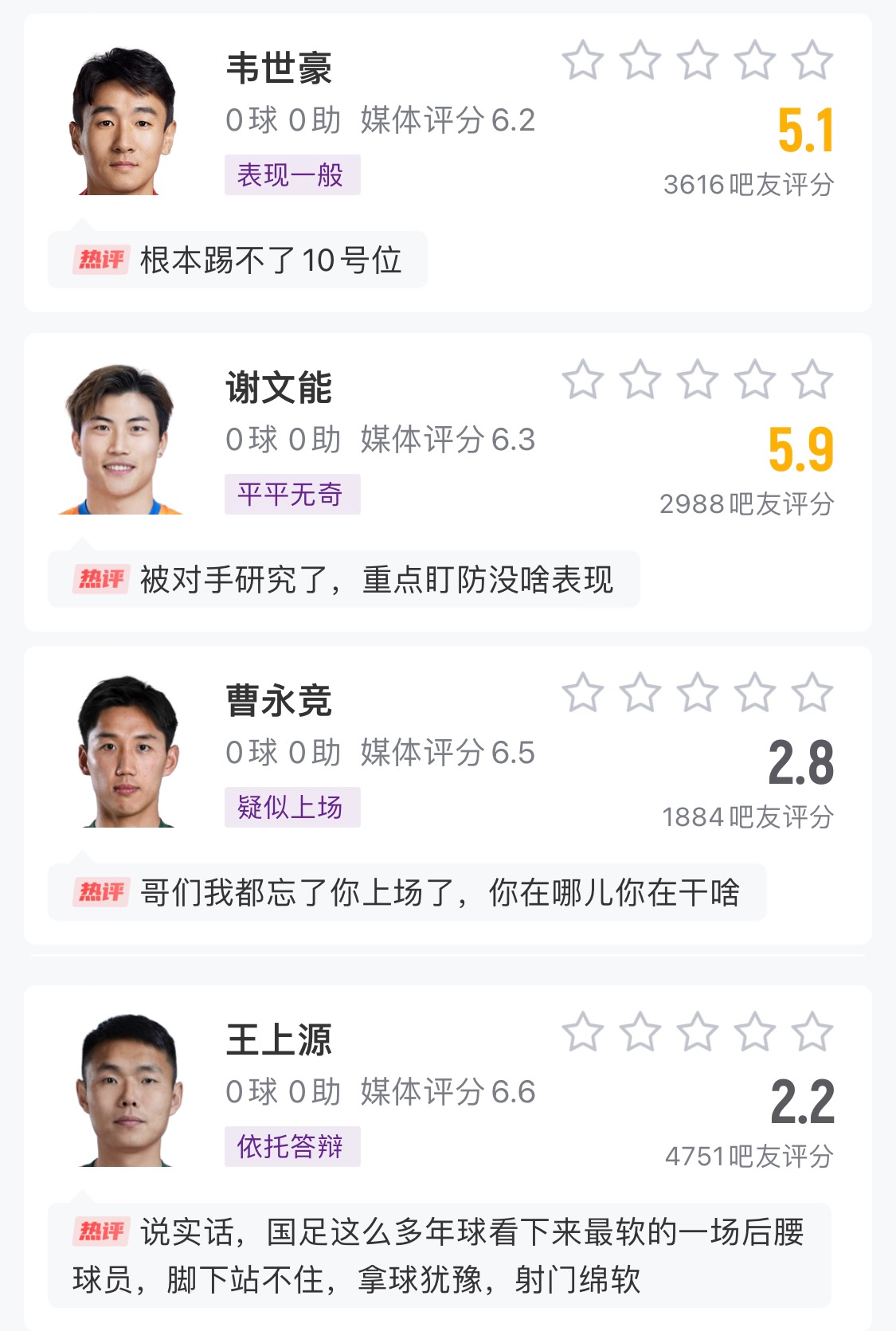 中場成短板！國足菱形中場評分普遍低迷，吧友：韋世豪踢不了10號